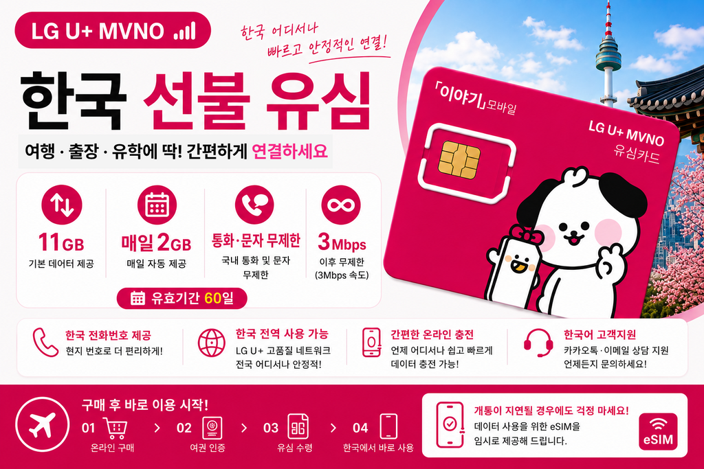 Korea Unlimited Data SIM Card | 60 Days | Calls & SMS Included