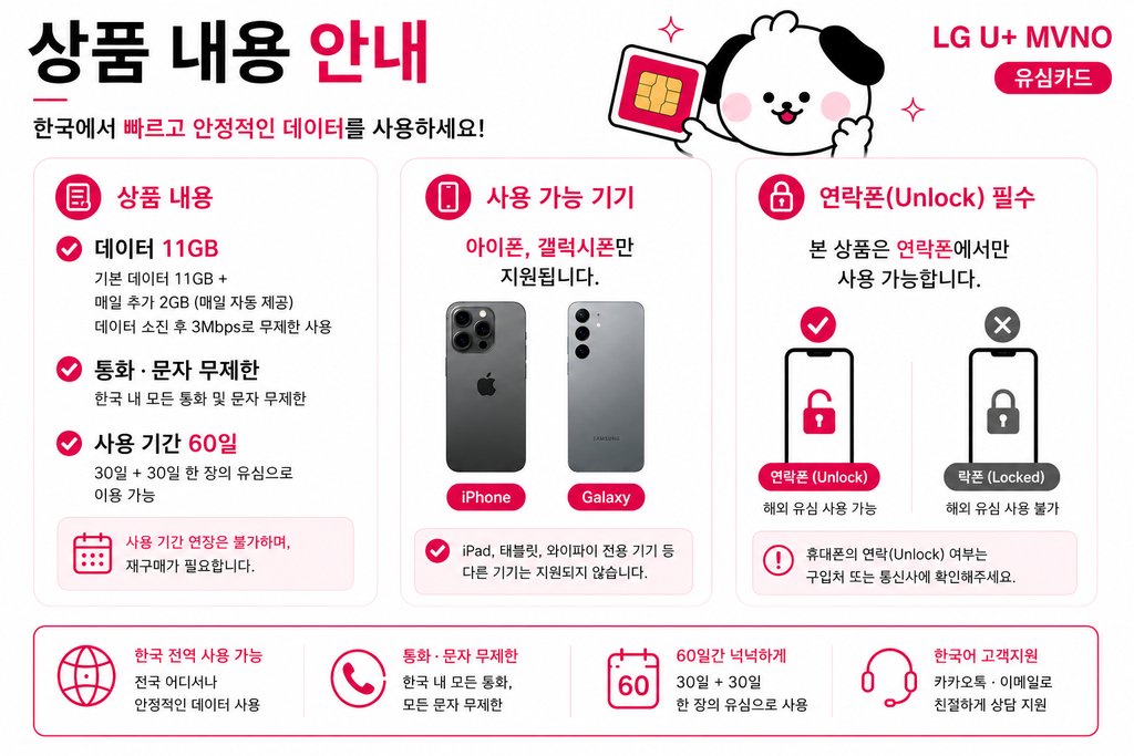 Korea Unlimited Data SIM Card | 60 Days | Calls & SMS Included