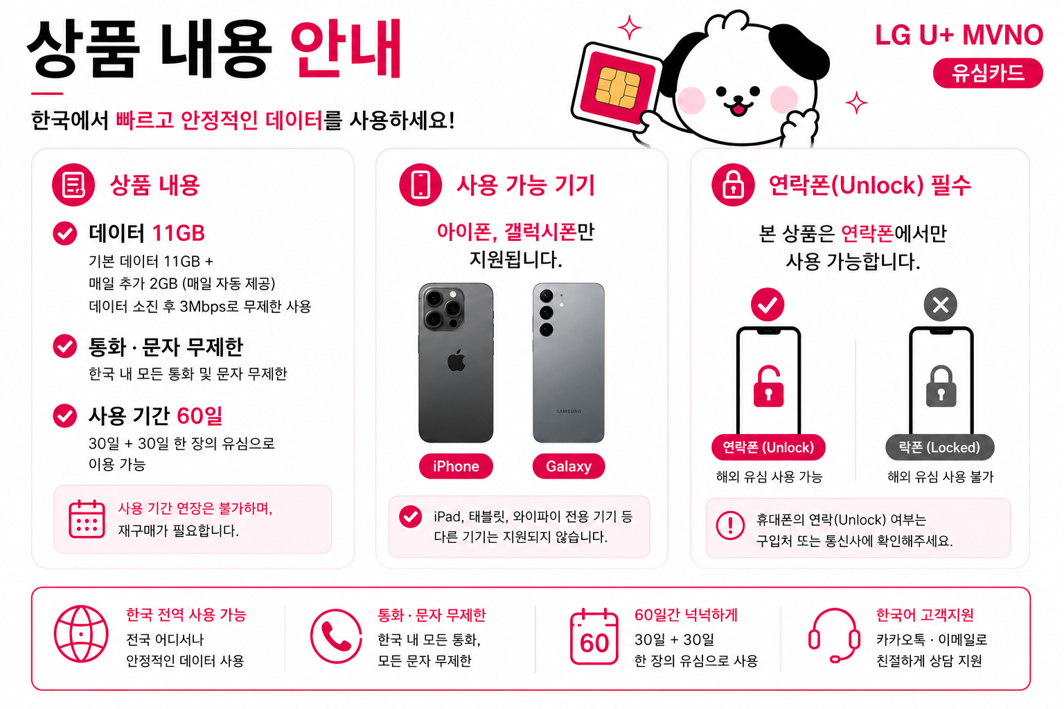 Korea Unlimited Data SIM Card | 60 Days | Calls & SMS Included