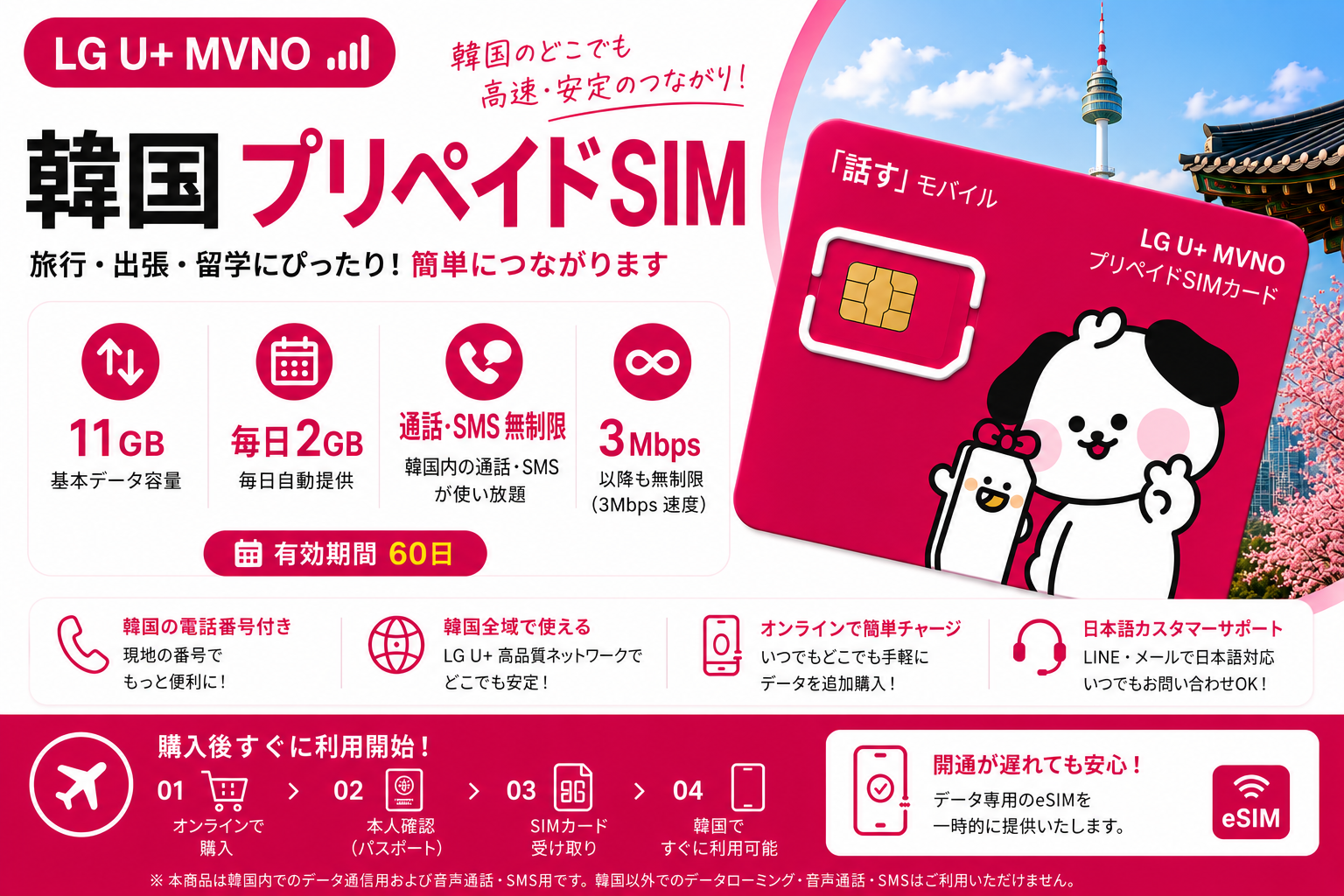 Korea Unlimited Data SIM Card | 60 Days | Calls & SMS Included