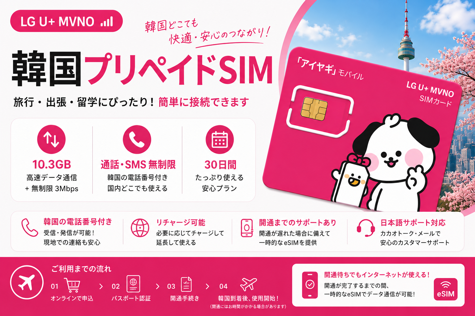 Korea Prepaid SIM Card | 30 Days | Calls & SMS Included