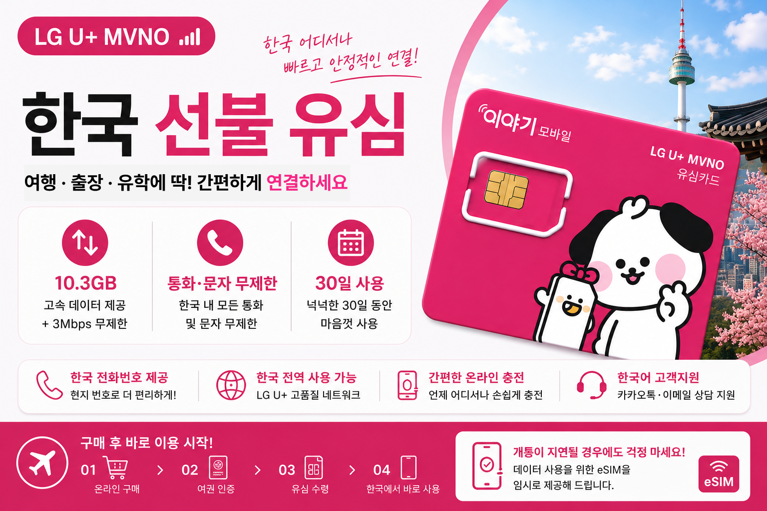 Korea Prepaid SIM Card | 30 Days | Calls & SMS Included