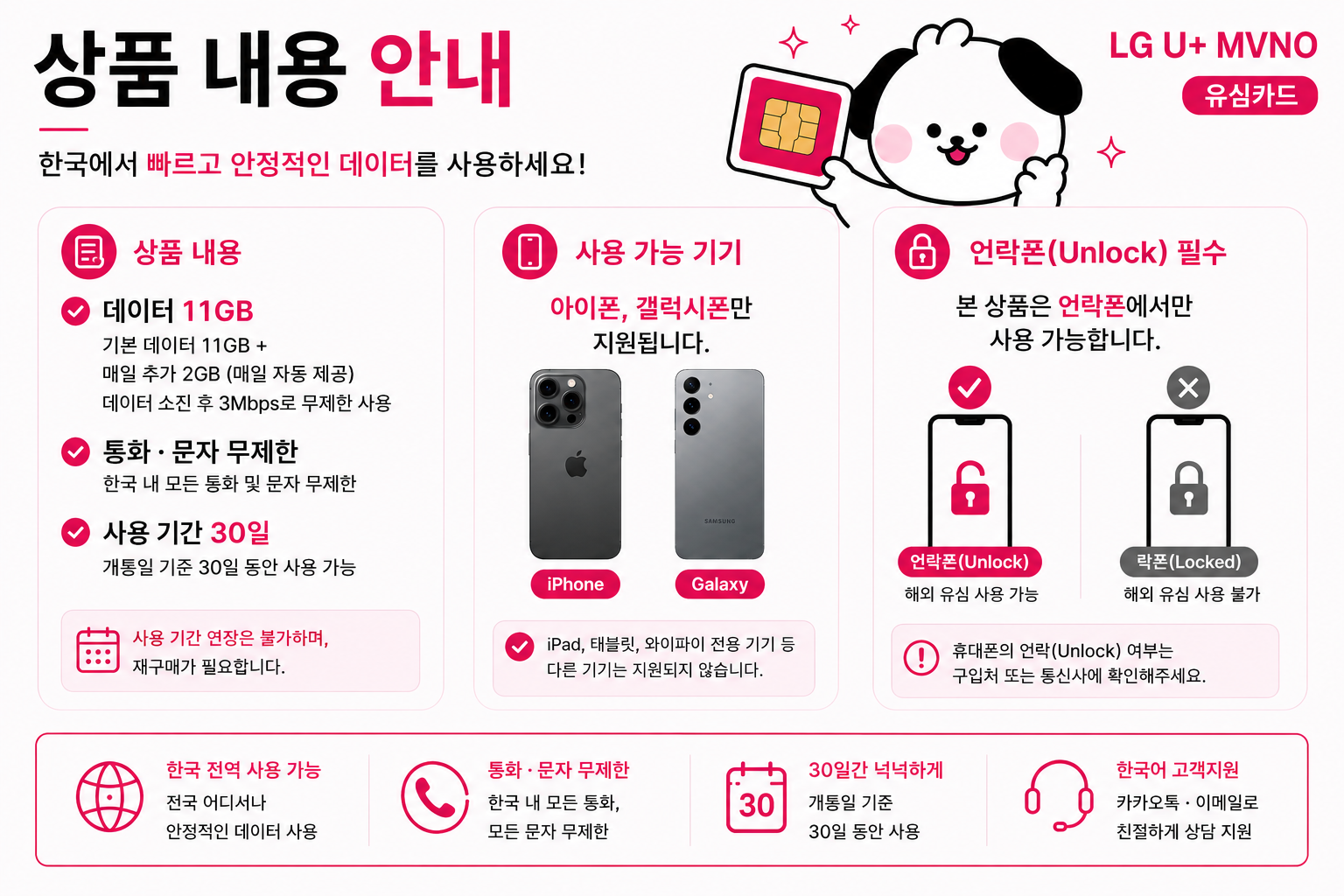 Korea Unlimited Data SIM Card | 30 Days | Calls & SMS Included