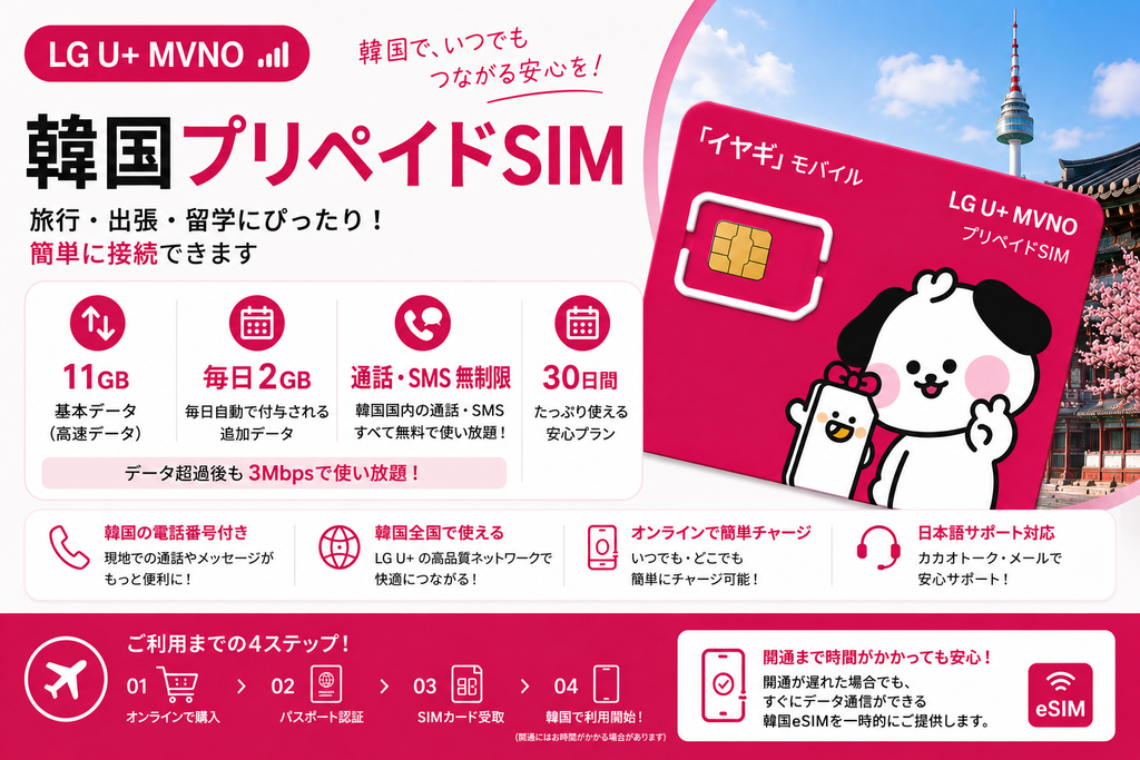 Korea Unlimited Data SIM Card | 30 Days | Calls & SMS Included