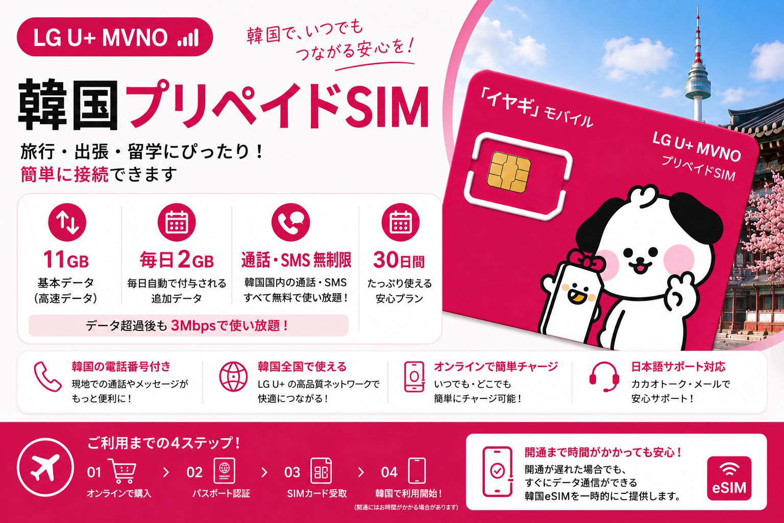 Korea Unlimited Data SIM Card | 30 Days | Calls & SMS Included