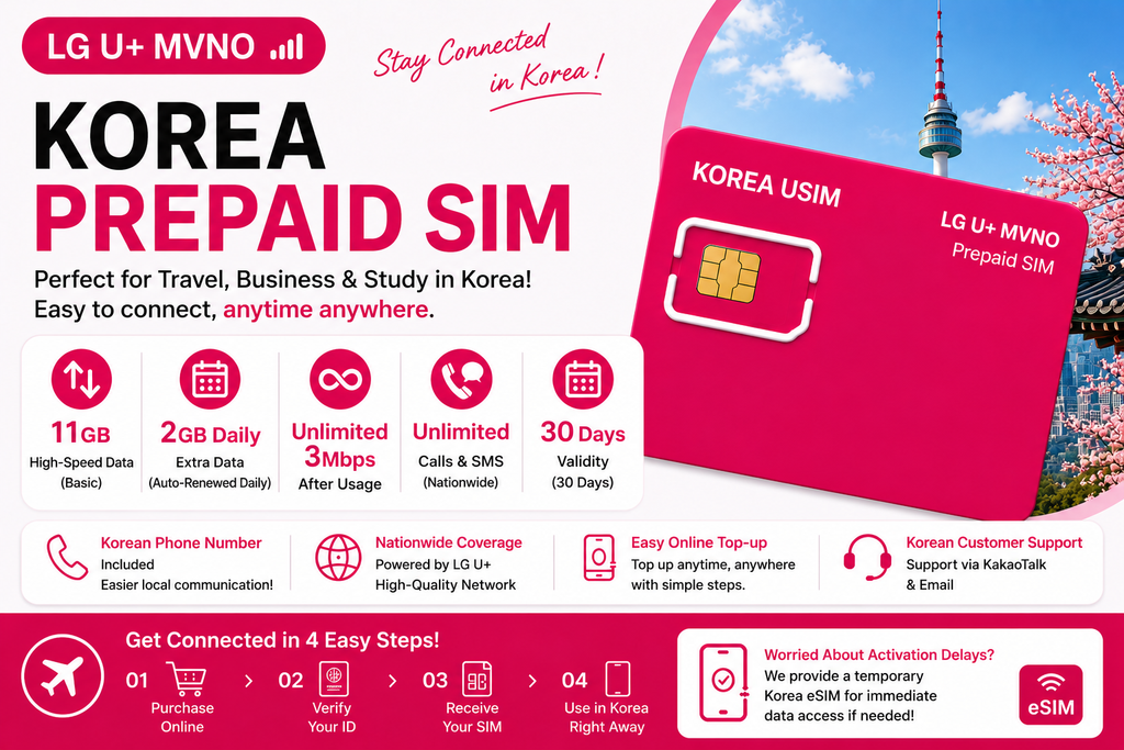 Korea Unlimited Data SIM Card | 30 Days | Calls & SMS Included