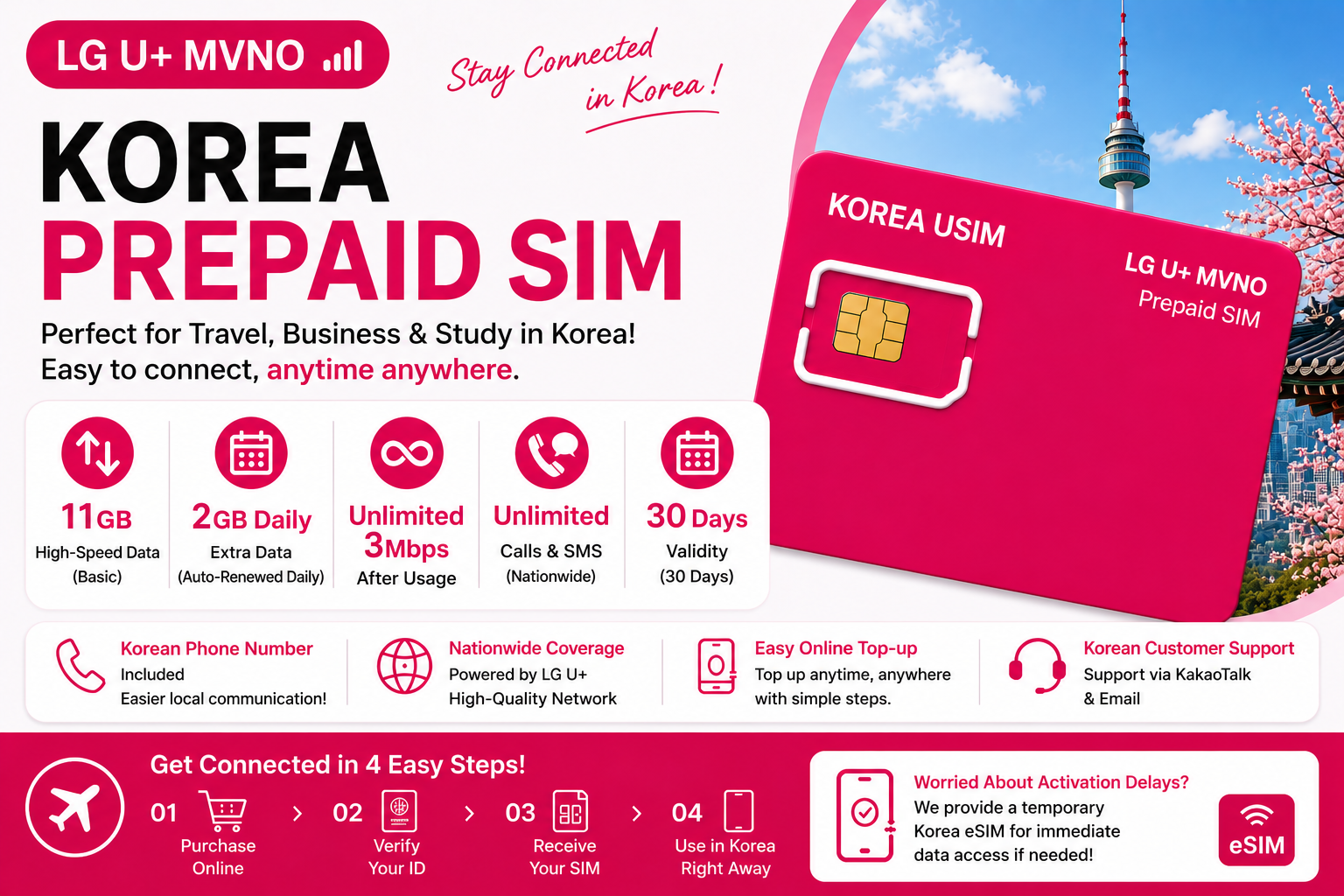 Korea Unlimited Data SIM Card | 30 Days | Calls & SMS Included
