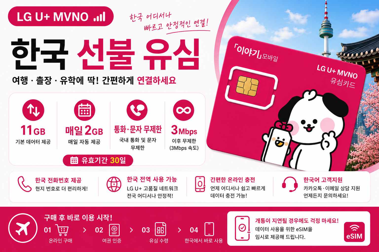 Korea Unlimited Data SIM Card | 30 Days | Calls & SMS Included
