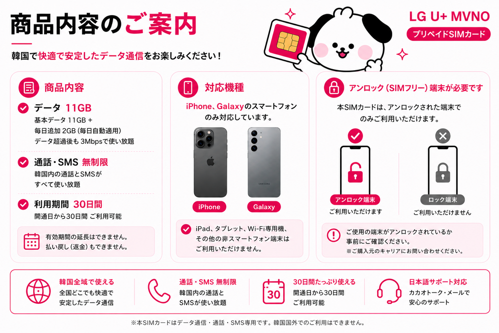 Korea Unlimited Data SIM Card | 30 Days | Calls & SMS Included